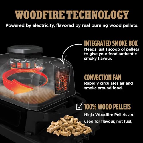 Ninja Woodfire Electric BBQ Grill & Smoker, 7-in-1 Outdoor Grill & Air Fryer, Roast, Bake, Dehydrate, Uses Woodfire Pellets, Weather Resistant, Non-Stick, Portable, Electric, Grey/Black, OG701UK — image 10