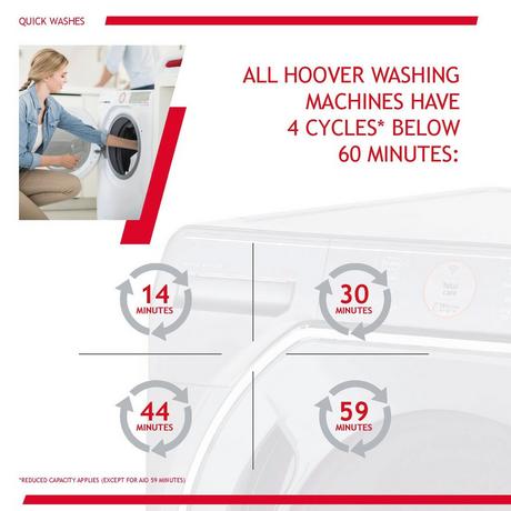 Hoover H3W58TE Washing Machine 8kg White — image 3